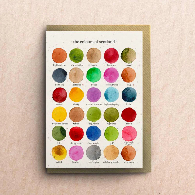 Colours of Scotland Greetings Card